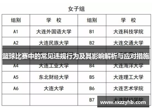 篮球比赛中的常见违规行为及其影响解析与应对措施
