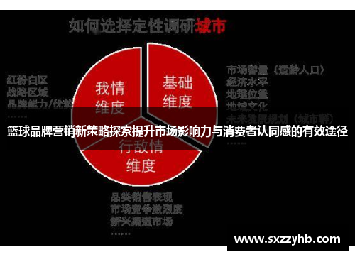篮球品牌营销新策略探索提升市场影响力与消费者认同感的有效途径