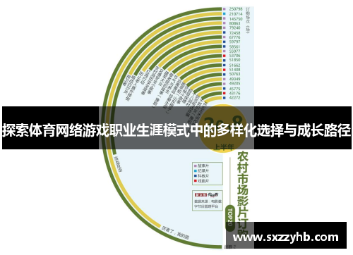 探索体育网络游戏职业生涯模式中的多样化选择与成长路径