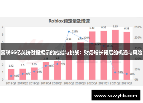 曼联66亿英镑财报揭示的成就与挑战：财务增长背后的机遇与风险