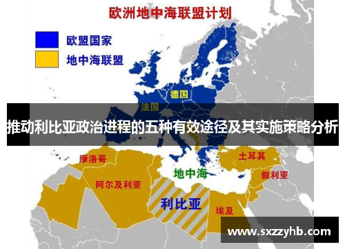 推动利比亚政治进程的五种有效途径及其实施策略分析