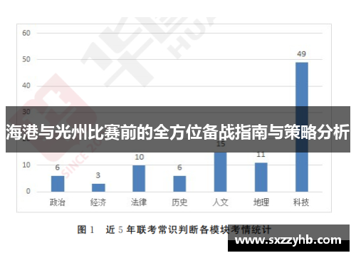 海港与光州比赛前的全方位备战指南与策略分析