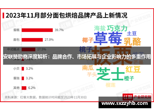 安联赞助商深度解析：品牌合作、市场拓展与企业影响力的多重作用